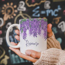Search for coffe with name mugs Trendy