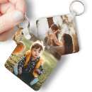 Search for square key rings Sweet