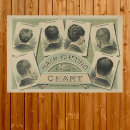 Search for barber shop posters Stylist