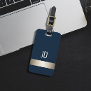 Search for minimalist travel accessories Simple