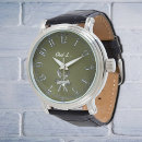 Search for caterer watches Chef