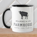 Search for rustic farmhouse mugs Welcome