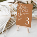 Search for orange ribbon postcards Floral