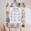 Search for baby boys first birthday party decor Modern