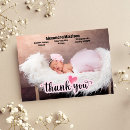 Search for 4 photo invitations Newborn