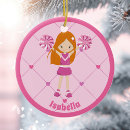 Search for redhead christmas tree decorations Pretty
