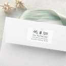 Search for joyful return address labels Elegant