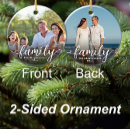 Search for annual christmas tree decorations Picture