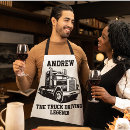Search for trucks aprons For him