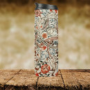 Search for package mugs Pattern