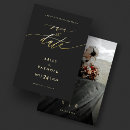 Search for save our date invitations Budget