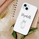 Search for kitty iphone cases Black and white