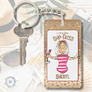 Search for suitcases key rings Cartoon