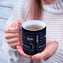 Search for christian name mugs Faith