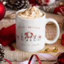 Search for cute snowman face mugs Fun