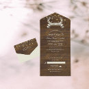 Search for banner wedding invitations String lights