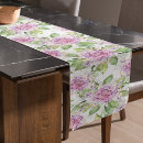 Search for purple table runners Modern