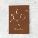 Search for chemistry art Scientist