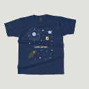 Search for rocket tshirts Planet