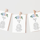 Search for hydrangeas wedding signs Bride