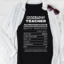 Search for geography tshirts funny