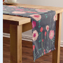 Search for boho table runners Pink