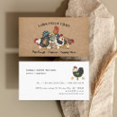 Search for farm business cards Country