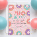 Search for pastel 1st birthday invitations Girls