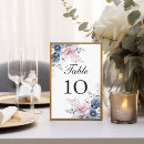 Search for blue flower table cards Trendy