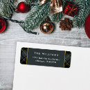 Search for patterned return address labels Family