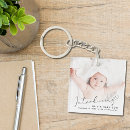 Search for birth square key rings Modern