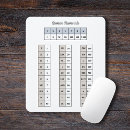 Search for math mouse mats Learning