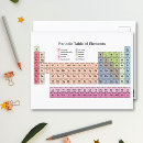 Search for physics teacher cards Back to school