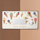 Search for flavour mouse mats Cone