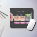 Search for science mouse mats periodic table
