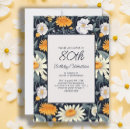 Search for dandelion invitations Floral