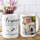 Search for dog angel mugs In loving memory
