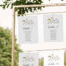 Search for boho wedding signs Wildflower