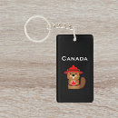 Search for canada key rings Beaver