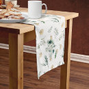 Search for christmas table runners Berries