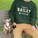 Search for property of tshirts Cute