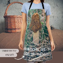 Search for morel Mycology