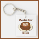 Search for chocoholics key rings Humour