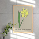 Search for jonquil posters Botanical