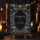 Search for goth Hallowedding