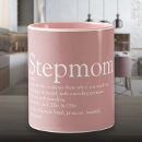 Search for mothers day stepmom kitchen dining Worlds best ever stepmom