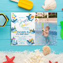 Search for kidsparty invitations Birthdayinvitation