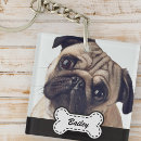 Search for cute dogs key rings Create your own