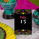 Search for sweet 16 table cards Quinceanera