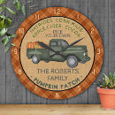 Search for pumpkin patch art Farmhouse